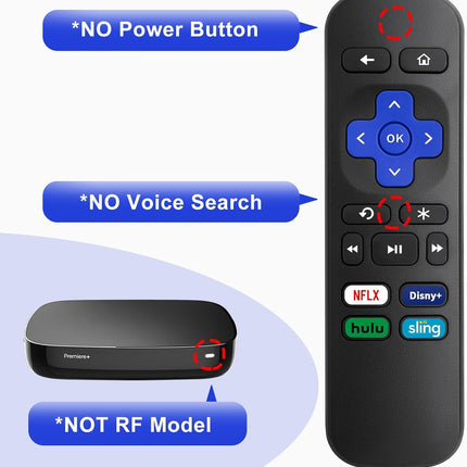 NexWave OndaNex Universal Replacement Remote Control for Roku Express — Smart Tech