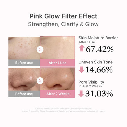PDRN Pink Peptide Glow Serum, 1.01 fl oz