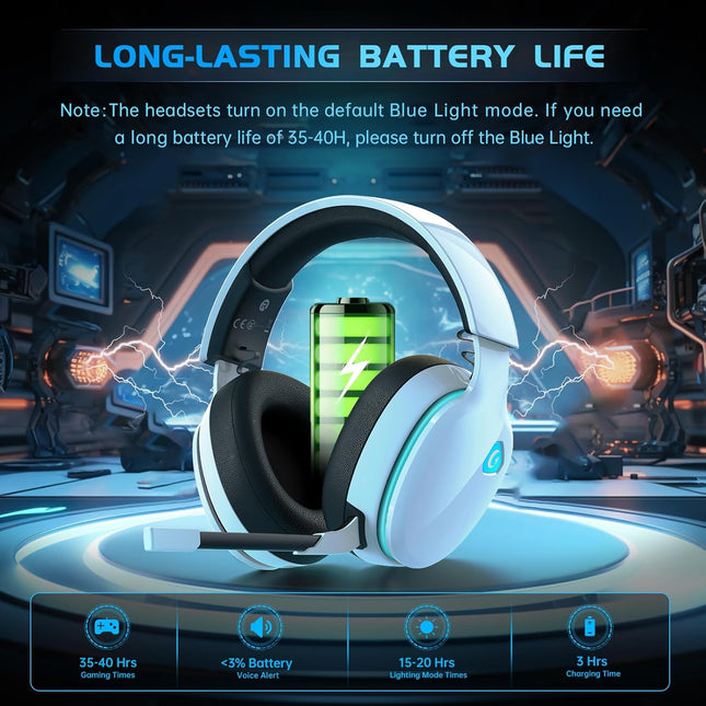 2.4GHz Wireless Gaming Headset with Noise Canceling Mic - White