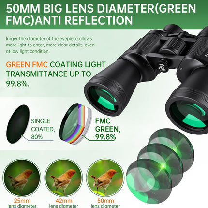 TerraBound TierraRumbo 20x50 High Powered Binoculars for Adults, Waterproof Compact Binoculars — Outdoor & Adventure
