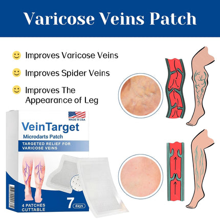 DriveForge ForjaRuta VeinTarget Microdarts Patch, Professional Varicose Veins Treatment for Legs — Auto & Moto