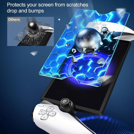 2-Pack Tempered Glass Screen Protector for 8-Inch Remote Player