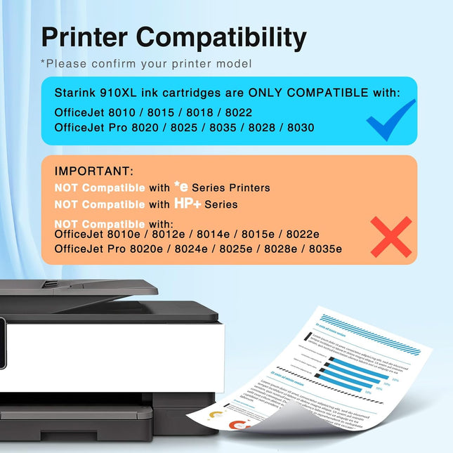 910XL Ink Cartridges, 4 Pack
