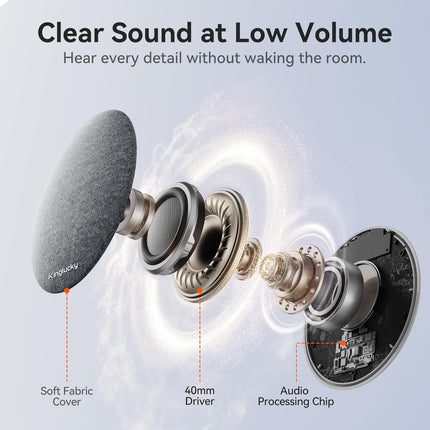 Bluetooth Under-Pillow Sleep Speaker with White Noise, Grey