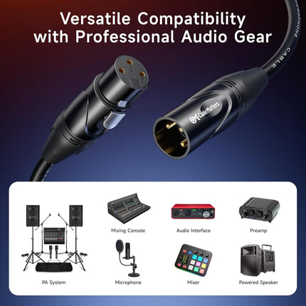 2-Pack Premium XLR to XLR Microphone Cables, 6 ft, Black