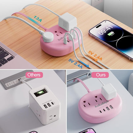 Pink Extension Cord with USB C - 5 FT Kawaii Power Strip