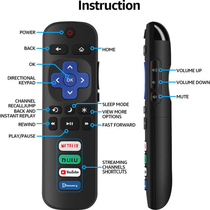 2-Pack Replacement Remote Controls for Compatible Smart TVs