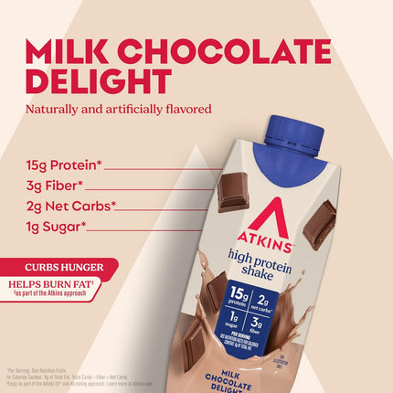Milk Chocolate Delight High Protein Shake, 15g Protein, 12 Count