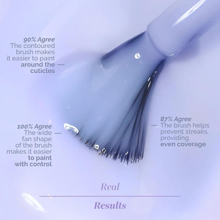 Blue Cloud Nine Lakur Nail Polish, 0.4 Fl Oz