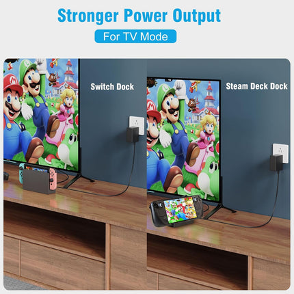 45W USB-C AC Adapter Charger with 5 ft Cord