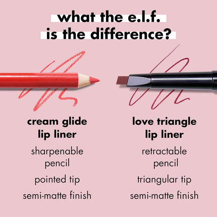 Cream Glide Lip Liner, Highly-Pigmented Pencil For Shaping & Sculpting — Beauty & Self-Care