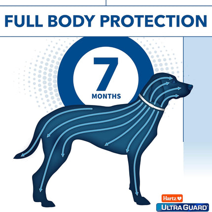PawHaven RefugioPata UltraGuard Reflecting Flea & Tick Collar for Dogs & Puppies — Pet Supplies