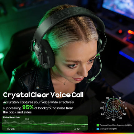 Wireless Gaming Headset for PC and Console Play