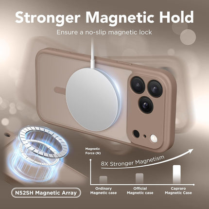 Magnetic Translucent Matte Case for iPhone 17 Pro in Withered Brown