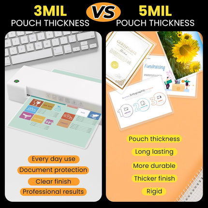 200 Pack Clear 5 Mil Letter Size Thermal Laminating Pouches