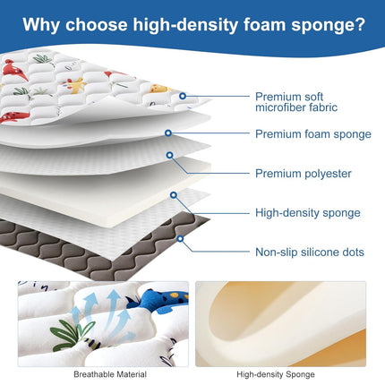 Odorless Premium Foam Baby Play Mat 50" x 50"
