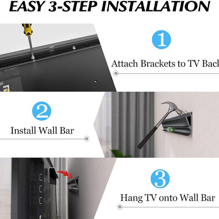 Studless No-Drill Drywall TV Wall Mount for 12-55 Inch TVs