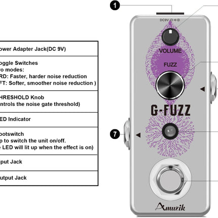 SourceToHome FuenteACasa Amuzik Classic Guitar Pedals Analog Fuzz Effect Pedal Vintage G-Fuzz — Home & Lifestyle