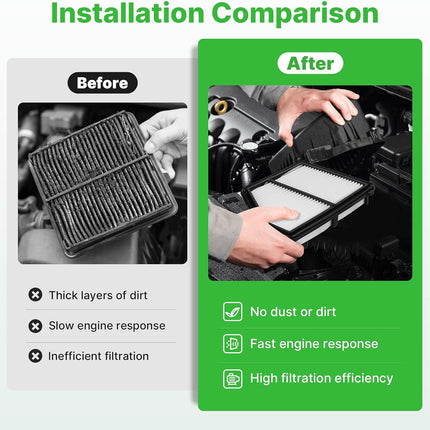 Engine + Cabin Air Filter Set for Civic and HR-V 2.0L