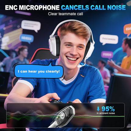 2.4GHz Wireless Gaming Headset, Phantom White