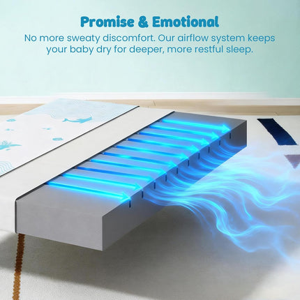 Breathable Waterproof Crib & Toddler Mattress, 52" x 27.6" x 5"
