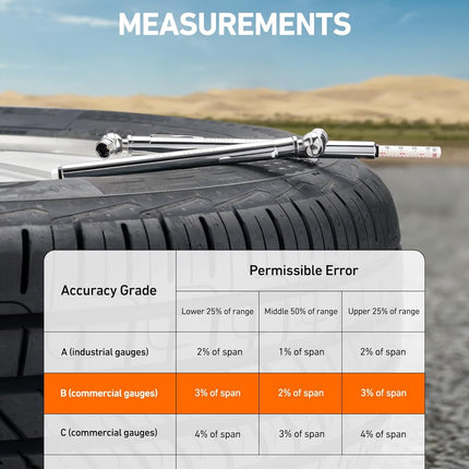 DriveForge ForjaRuta AstroAI Pencil Tire Pressure Gauge 2 Pack (10-75PSI — Auto & Moto