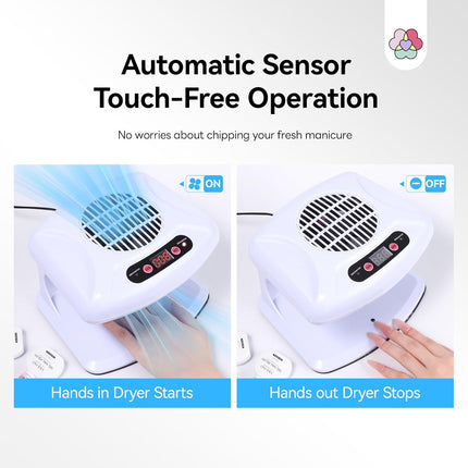 SourceToHome FuenteACasa SAVILAND 300W Professional Nail Dryer: 5X Faster Drying — Home & Lifestyle