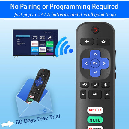 2-Pack Replacement Remote Controls for Compatible Smart TVs