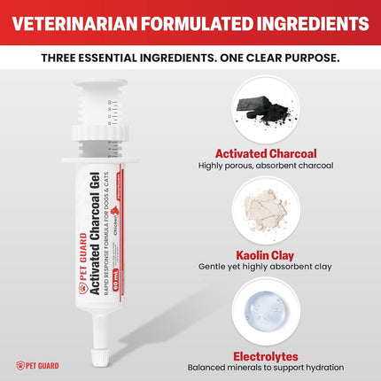 Activated Charcoal for Dogs & Cats (60 mL)