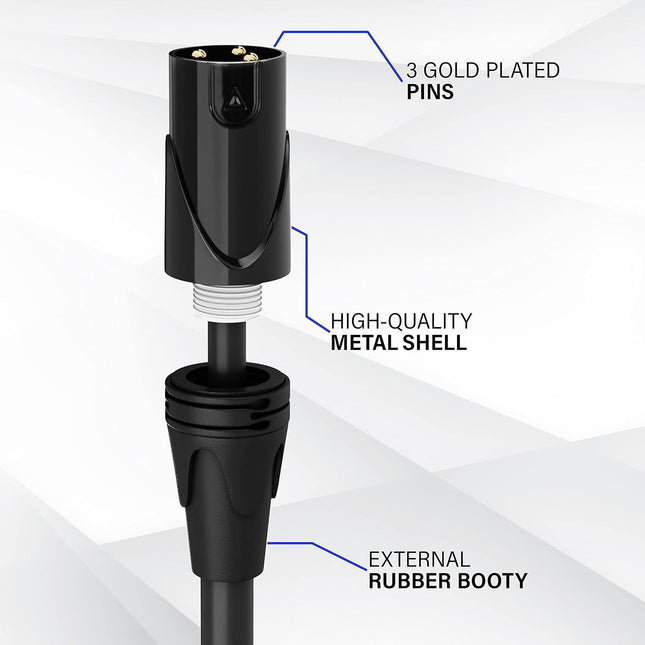 6 ft Balanced XLR Microphone Cable, 3-Pin Male to Female, Black