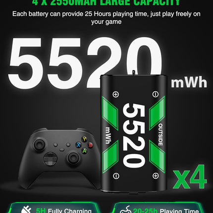 NexWave OndaNex DINOSTRIKE Rechargeable Battery Pack & Charger Station for Xbox Series X — Smart Tech