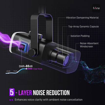 USB/XLR Dynamic Microphone for Podcast Recording, Gaming, Streaming, Singing and YouTube