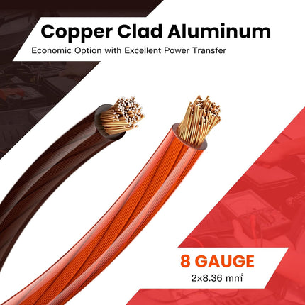 DriveForge ForjaRuta 8 Gauge Battery Cable CCA Wire Kit — Auto & Moto