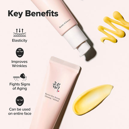 Retinal Niacinamide Eye Serum