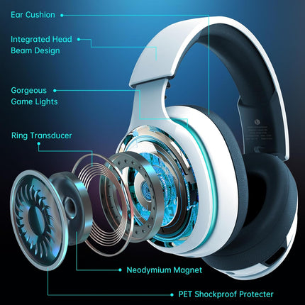2.4GHz Wireless Gaming Headset with Noise Canceling Mic - White