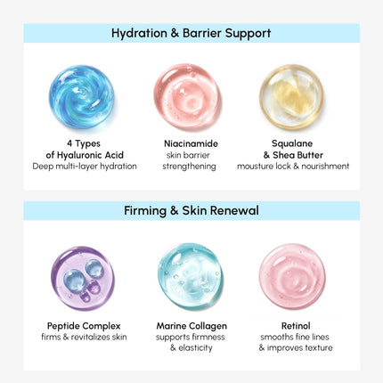 Firming & Lifting DD Face Moisturizer for Dry Skin