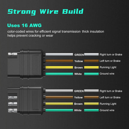 80 Inch 4 Way Flat Trailer Connector Harness Extension, 16AWG 4 Pin Plug Trailer Wire Extender