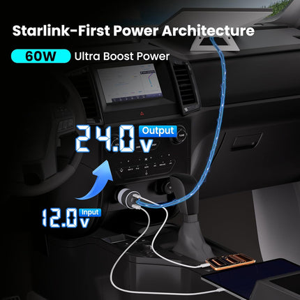 3-in-1 Mini Car Adapter with Dual USB Ports
