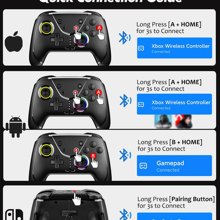 Wireless Bluetooth Game Controller with Motion, Turbo and Macro