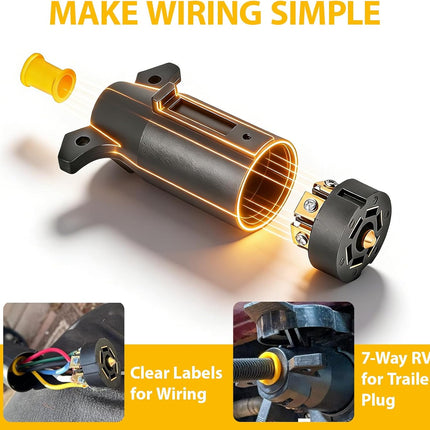 RV 7 Pin Trailer Plug Splice-in Replacement Trailer Side Male End 7 Way Round RV-Style Trailer Light Wiring Harness Connector, Heavy Duty 7 Prong Trailer Wiring Tow Plug for RV Boat Trailer