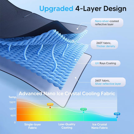 Foldable Windshield Sun Shade for 2017-2026 Model Y and Model 3