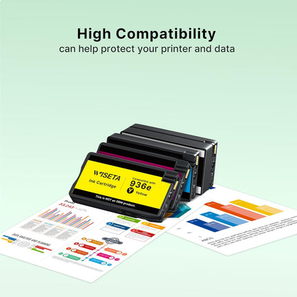 936XL 936 Ink Cartridges, 4-Pack with Smart Tech