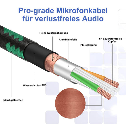 10 ft Green 3-Pin Male to Female XLR Microphone Cables, 2 Pack