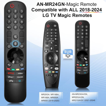 SourceToHome FuenteACasa Universal Compatible with LG OLED Webos Thinq Nano Cell Service TVs — Home & Lifestyle