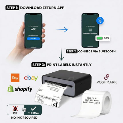 4x6 Wireless Bluetooth Thermal Shipping Label Printer with Rechargeable Battery