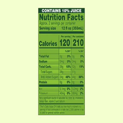 Apple Lime Rickey Sparkling Soda - Big