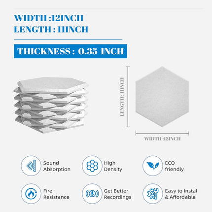 Sound Proof Foam Panels | 12" x 12" x 1" Quick-Recovery Wall Panels