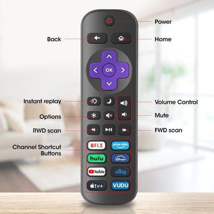 2 Pack Replacement Smart TV Remote Controls