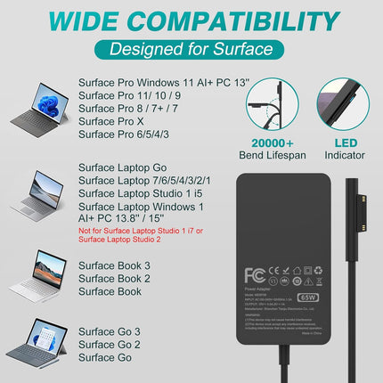 65W Pro, Laptop, Go & Book Compatible Charger