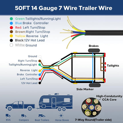 50FT 7-Way 14 Gauge Trailer Wiring Harness